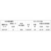 1A-SS-6 NOKOO ㍰ 55760200