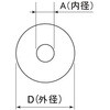 55794929,55794938,55794947,55794956,55794965