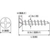 3カ-ユニ ヤマヒロ コース フレキ 大阪魂
