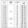 55801326,55801335,55801351,55801360,55801369,55801378,55801387,55801396,55801405,55801421,55801430,55801439,55801448,55801457