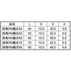 5.8X50 N[g VJNRNSNug(12 ㍰ 55813025