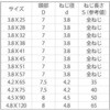 3.8X45 SUS410 R[XtL(jE(tN ㍰ 55819666
