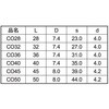 55830157,55830166,55830175,55830191,55830200,55830209