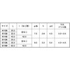 4X45 Vo[ sAXR(+)PAN ㍰ 55830656