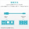 MPA-UALO01WH LightningP[u A-Lightning f[^ʐM [d USB CgjO X}[gtH ^ubg GR 56803094