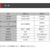 VL-12.7-10 ϔM200k`[u fJGNg 57050011