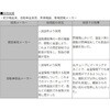 VL-12.7-10 ϔM200k`[u fJGNg 57050011