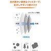 DPM-E エコマスク (100枚入) TRUSCO 57133356