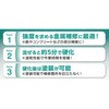 TR-STICK-60 エポキシパテスティック TRUSCO 57133399