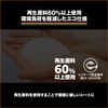 ODS-1818 エコ ODグリーンシート #3000 TRUSCO 57134090