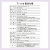 CPD-NC70(B) ポータブルDVDプレーヤー 4電源 CDリッピング機能 レジューム機能搭載 車載用ケース付き YAMAZEN(山善) 57156210