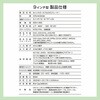 CPD-NC90(B) ポータブルDVDプレーヤー 4電源 CDリッピング機能 レジューム機能搭載 車載用ケース付き YAMAZEN(山善) 57156219