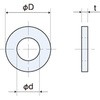 FLW-0924-30 tbfS bV[ / FLW-0000-00 RoHS2Ήi Av 57211867