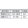 THS-MN 簡易ミニ風速計(風速・温度) TRUSCO 57222122