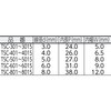 TSC-802 XeXJbg`F[ TRUSCO 57223872
