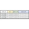 T4-21LHN インパクト用薄肉ホイルナットロングソケット(6角タイプ) TRUSCO 57226383