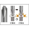 TND-2-100 なめたネジ回し用ドライバー(マグネット入り) TRUSCO 57227275