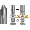 TND-2-100 なめたネジ回し用ドライバー(マグネット入り) TRUSCO 57227275