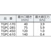 TGPC-170 C型グリッププライヤー TRUSCO 57227808