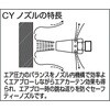 TD-100-CY-BK エアダスター TRUSCO 57229314