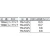 TMBH-1625-W マジックテープ 縫製用B側 TRUSCO 57233155