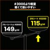 TP2-1010B ブルーシート#2200 TRUSCO 57233496