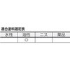 TPB-360 万能用刷毛 TRUSCO 57235797