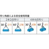 TWAL-14S4 玉掛けワイヤロープスリング アルミロック Aタイプ TRUSCO 57236962
