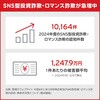 CWMOMME2XLCUPN3700Z トレンドマイクロ 詐欺バスター + 安全確認連絡サービス 1年1台版 Liveカード トレンドマイクロ 57240560
