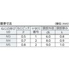 TFSC-0410 超低頭小ねじ(スチール) TRUSCO 57263842