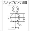 B87-0008 スナップピン・松葉ピン(ステンレス) TRUSCO 57265355
