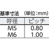 B53-0509 化粧ビス(スチール) TRUSCO 57261995