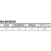 TMIR-13M-1 ミニマムローラー(マイクロファイバー) TRUSCO 57264348