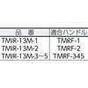 TMIR-13M-1 ミニマムローラー(マイクロファイバー) TRUSCO 57264348