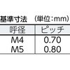 B49-0519 化粧ビス(スチール) TRUSCO 57261986