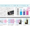 SD-G01PROII GA hCS NCc 57265665