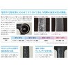 SD-G01PROII GA hCS NCc 57265665