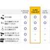 KJRZ10A-ACT ���[�N���C�gKJR 10000lm �S���ʏƎ�/AC�d�� �^�W�}�c�[��(TJM�f�U�C��) 57278518