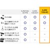 KJRZ10A-AC ���[�N���C�gKJR 10000lm �S���ʏƎ�/AC�d�� �^�W�}�c�[��(TJM�f�U�C��) 57278527