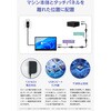 T151B GeChic T151B 15.6インチ/フルHD/アンチグレア&抗菌加工付与/ Type-C入力/ 10点タッチパネル/VESA75標準対応 Gechic(ゲシック) 57341430