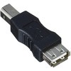USB変換コネクタ USB A(メス) USB B(オス) 変換コネクタ USB A(メス) / USB B(オス) SSAサービス