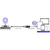 USBC-LAN2500R Planex USB Type-C LLANA_v^[ }`MKrbg(2.5Gbps)Ή vlbNXR~jP[VY 57429847