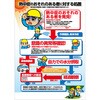 MǒӃ|X^[ Mǂ̂̂҂ɑ΂鏈u NP-19
