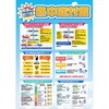 MǒӃ|X^[ ɂMǑ΍ NP-20