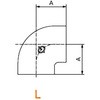 57442763,57442779,57442788,57442797,57442806,57442815
