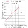 57459861,57459870,57459879,57459888,57459897