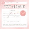 TK-P220 sAXtBjbV~XgEX^[^[Lbg c쏊 57540327