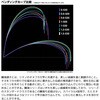 25 鱗海 SHIMANO(シマノ)