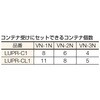 LUPR-CL1 コンテナ受け TRUSCO 57573707