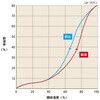 57626530,57626539,57626548,57626557,57626566